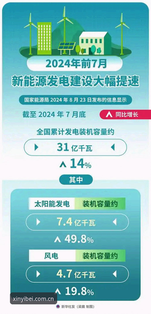 易倍体育中国官网手机版实用指南：从下载到数据查看的全流程详解